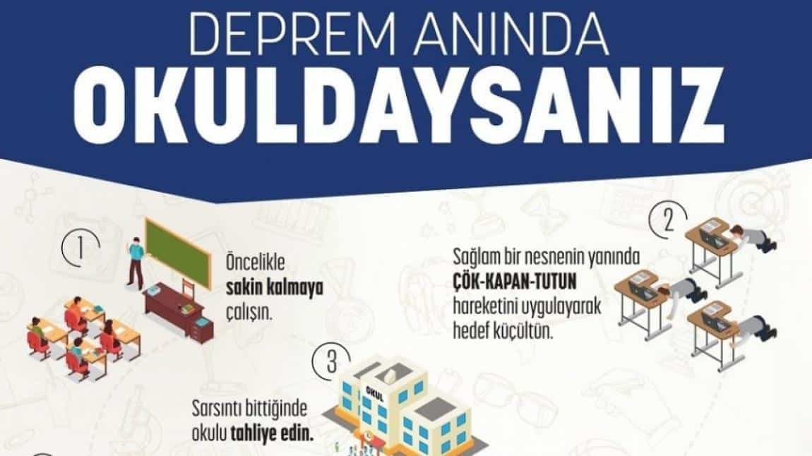 1-7 Mart Deprem Haftası Etkinlikleri